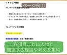 キャリアコンサルタント資格向け人物ノート提供します テキストや過去問に出た約70名をまとめたキャリア論ノート イメージ3
