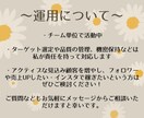 安く多く！Instagramいいね運用代行します ターゲットに限定したいいねを『安く』『多く』提供いたします！ イメージ6