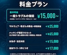 WordPressの改ざん・不具合を復旧します 白画面・ログイン不可から乗っ取りまで、原因から直します イメージ2