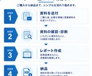 営業資料・提案資料を10項目で診断します 営業・提案で失敗したくない人へ。伝わらない原因を具体化します イメージ5