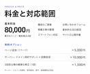 開業・独立のホームページを公開まで丸ごと制作します 構成・文章整理から対応。サーバー・ドメインの準備も相談可能 イメージ4