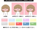 手描き風★ゆる系ほんわかアイコン描きます 低コストで色々な表情アイコンが欲しい方におすすめ♪ イメージ5