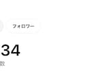 認知×集客！マーケコンサルをスポットで行います ずっと継続できる集客のポイントをプロがお伝えします イメージ2