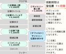 月最高27万PVブログに広告・SNSなど掲載します 1100以上の全記事に掲載で露出が高く読者が興味をもちやすい イメージ2