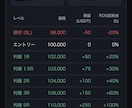 面倒な作業をAIツールで自動化・時短します 計算や入力の手間を、あなた専用ツールで減らします イメージ3