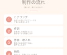 大切な人へのオリジナルソングをお作りしますます あなたの物語を、世界にひとつの歌にします イメージ2