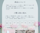 スマホ完結◎選べる結婚式プロフィールブック作れます 【モニター価格】Canva操作加工ガイド・入稿ガイド付き イメージ2