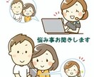 5日間、あなたの悩み事をお聞きします 吐き出してすっきりしちゃいましょう！！ イメージ1