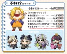 ゆるっとかわいいデフォルメイラスト描きます SNS/アイコンやヘッダー/動画・配信のカットイラストなど イメージ3