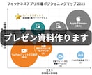 プレゼン資料作ります 5項目を伝えるだけ。2日でプロの資料に イメージ1