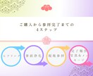 石切劔箭神社｜病気平癒・癌封じの代理参拝します でんぽの神様に、あなたの健康回復と厄除けの願いを届けます イメージ5