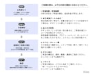 現役プロが人物写真レタッチで理想の顔を再現します 女性目線で垢抜け〜パネマジまで自在補正 イメージ9