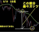楽々★5万円以下から少額投資大逆転する方法教えます 継続して使える手法でFIRE☆FXをATM☆ イメージ2