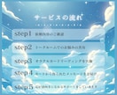 転職したい⭐︎スピリチュアルカウンセリングします 転職するメリット、デメリット、キャリアアップを紐解きます イメージ2