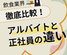 インスタグラムの投稿用画像を作成します インスタ用の画像作成、加工を承ります イメージ3