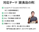 インバウンド集客の相談・戦略壁打ち【60分】します 外国人目線で課題を整理・打ち手を明確化【先着5名様限定半額】 イメージ5