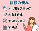 ショート動画向け台本を作成します 考える工程が負担な方へ、構成から台本を作成します イメージ3