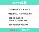収益化できるnoteを丸ごと構築代行します noteで何を書くか迷う時間、もう終わりにしませんか？ イメージ5