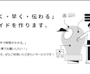 安くて早い！パワポ作成・ブラッシュアップ代行します 最短当日仕上げ！低価格で頼れるパワポ代行サービス イメージ2