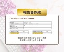 Instagramいいね&フォロー運用代行します 【30日間】見込み客へのいいね&フォローを手作業で代行します イメージ6