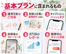 集客につながるインスタ運用を1ヶ月代行します 月8投稿＋ストーリーズ｜承認いただいた投稿だけ出します イメージ3
