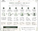 食品・健康食品のShopify ECを構築します 食品事業の実務経験で、準備整理から販売開始まで支援 イメージ3