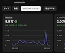 量産！YouTube切り抜き10本即日納品します バズりやすい箇所をAIで自動抽出 イメージ8