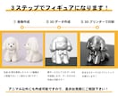デザイナーがイラストから3Dモデル格安で作ります ★限定毎月5枠限定ご新規様★格安価格で３Dプリント致します イメージ2