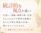 あなたの適職を統計学で読み解きます あなたの強みや仕事の傾向を読み解きます イメージ6