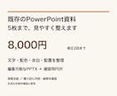 既存のパワポ資料5枚を見やすく整えます 原稿はそのまま、文字・配色・余白を整理 イメージ1