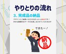 一目で覚えてもらえる！キャラクターロゴつくります 目を引くロゴを一緒に作りましょう！ イメージ5