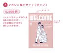 ウェルカムボード用オリジナルイラスト作成します 選べるサイズ、キャンバスパネル加工もできます！ イメージ3