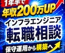 運用保守から年収200万UPした進め方を共有します 遠回りしない転職の進め方を共有 イメージ1