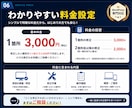 即日対応可能！ホームページの不具合を解決します WordPressの不具合・トラブルを迅速に解決 丁寧対応 イメージ6