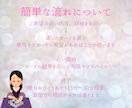 毎日の運勢、占います 今日明日の運勢やラッキーカラーをお伝えします！ イメージ1