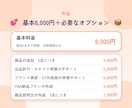 Amazonの商品登録と出品許可申請を代行します ブランド承認・GTIN免除・出品許可の申請まで対応 イメージ5