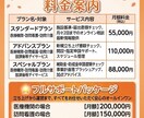 医療介護・市民団体の立ち上げ相談乗ります 事業計画・加算取得・助成金獲得まで現場目線でアドバイスします イメージ1