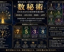 一つの占いでは見えない真実へ。本質を占います 四柱推命 × 西洋占星術 × 心理分析3つの視点で読み解く。 イメージ4