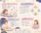仕事/強み/ワークライフバランスを占います 強み=『自然にできていること』をお伝えします イメージ3