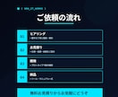 面倒な作業を自動化！作業自動化ツール作成します 『これ、自動化できないかな？』を形にします！ イメージ3