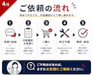 WordPressの修正・カスタマイズをします 表示崩れ・更新・フォーム調整まで対応 イメージ4
