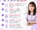 Makeをマンツーマンで教えます あなたの業務を題材に、画面共有しながら一緒に自動化します イメージ3