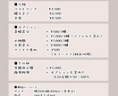 配信やTRPGに！可愛い立ち絵を制作します 創作活動にぴったりな立ち絵を描きます！ イメージ2