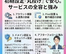 Meta広告の面倒な初期設定をすべて代行します Meta広告の初期設定を完全代行！広告の準備を全て丸投げ！ イメージ2