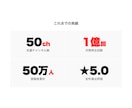 YouTubeチャンネルを伸ばすコンサルをします YouTubeのプロがあなたのチャンネル戦略を設計します！ イメージ6