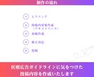 クリニック・婦人科向け＊インスタの運用代行します 婦人科の運用実績あり★ほぼ丸投げでOK！ イメージ4
