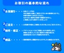 配信サイト用スタンプ・バッジを作ります Youtube・Twitch活動者さんにおすすめ！ イメージ7