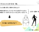 腸活ダイエットの「瘦せ体質の作り方」教えます 漢方ダイエットカウンセラーが教える腸活ダイエットの秘訣 イメージ5