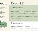 変わりたいあなたの想い、今日もそっと育てていきます 続けられる“やさしい”ダイエット、あなたのペースではじめよう イメージ6