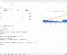 自動で表をパレート図に！ExcelVBAを売ります 【PC知識要らず】パレート図作成自動化！ イメージ1